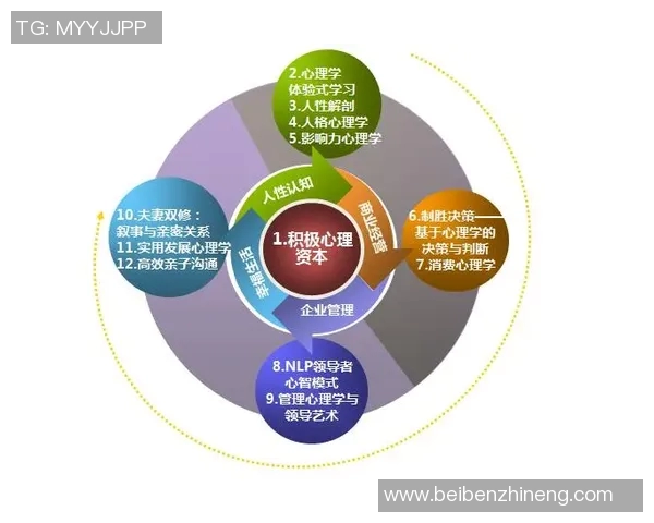 南京与深圳羽毛球队赛后心理素质分析与对比探讨