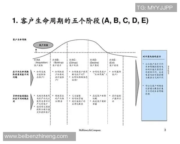 南京排球队在欧锦赛中的团队协作表现分析与启示 南京排球队在欧锦赛中的团队协作表现分析与启示