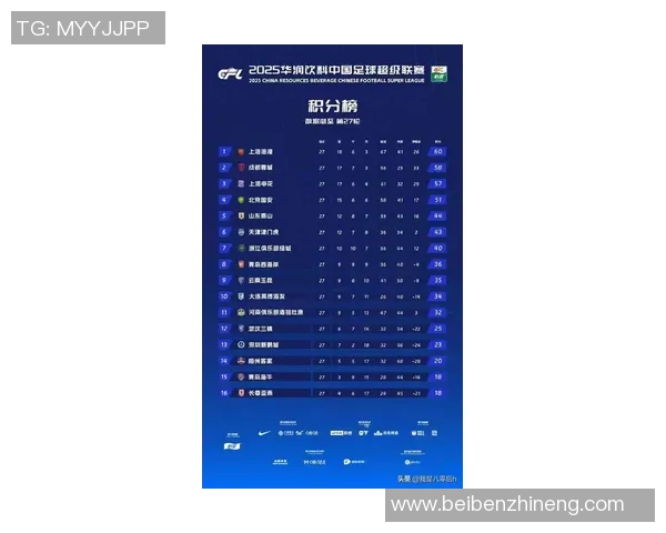 广州排球队在总决赛积分榜中以66分稳居第一名引领全局 广州排球队在总决赛积分榜中以66分稳居第一名引领全局
