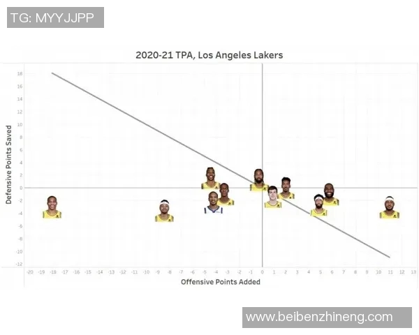 上海网球队防守策略分析与比赛表现评估的深度探讨 上海网球队防守策略分析与比赛表现评估的深度探讨