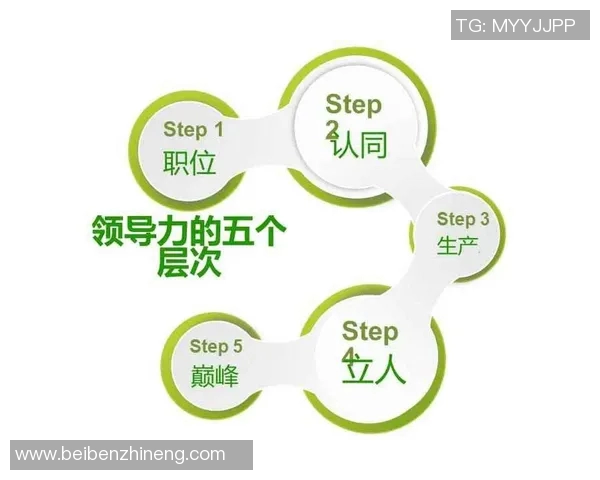 北京足球队整体压制战术解析与其在联赛中的影响力探讨 北京足球队整体压制战术解析与其在联赛中的影响力探讨