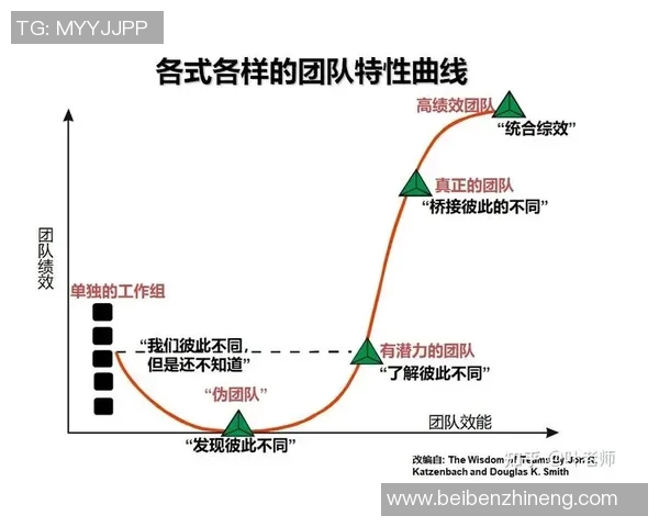 西安乒乓球队精英赛团队协作表现分析与点评 西安乒乓球队精英赛团队协作表现分析与点评