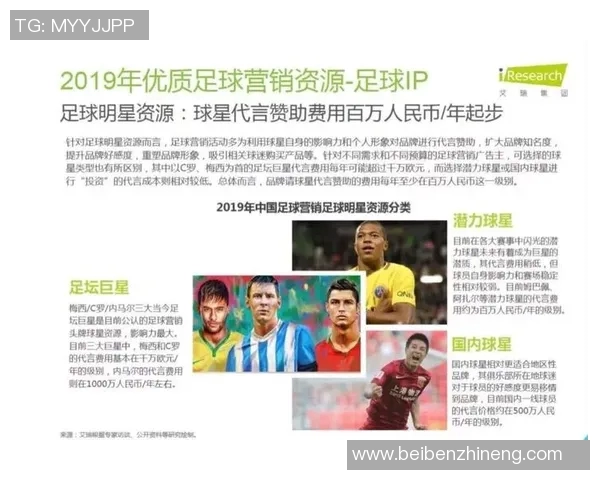 足球明星浏览量激增背后的秘密与影响力分析
