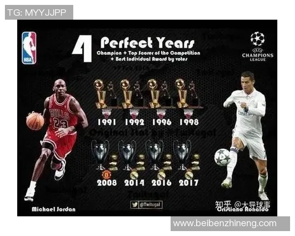 乔丹的伟大超越足球明星的成就与影响力之比较