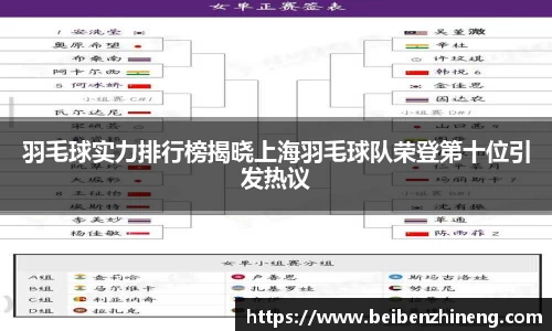 羽毛球实力排行榜揭晓上海羽毛球队荣登第十位引发热议