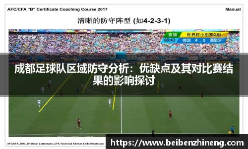 成都足球队区域防守分析：优缺点及其对比赛结果的影响探讨