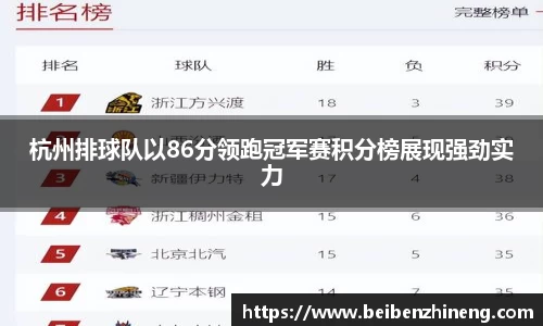 杭州排球队以86分领跑冠军赛积分榜展现强劲实力