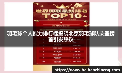 羽毛球个人能力排行榜揭晓北京羽毛球队荣登榜首引发热议