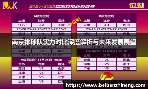 南京排球队实力对比深度解析与未来发展展望
