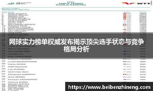 网球实力榜单权威发布揭示顶尖选手状态与竞争格局分析